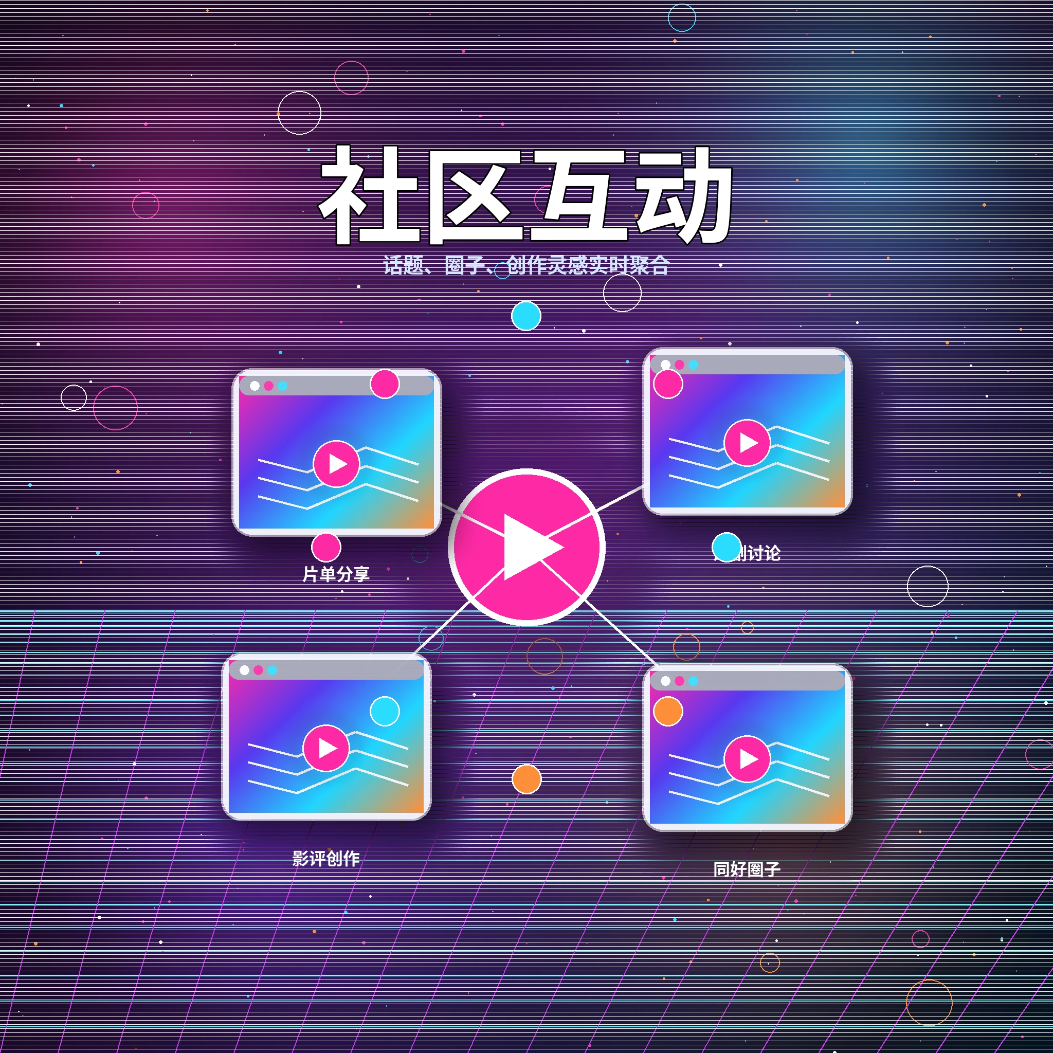 17c社区互动